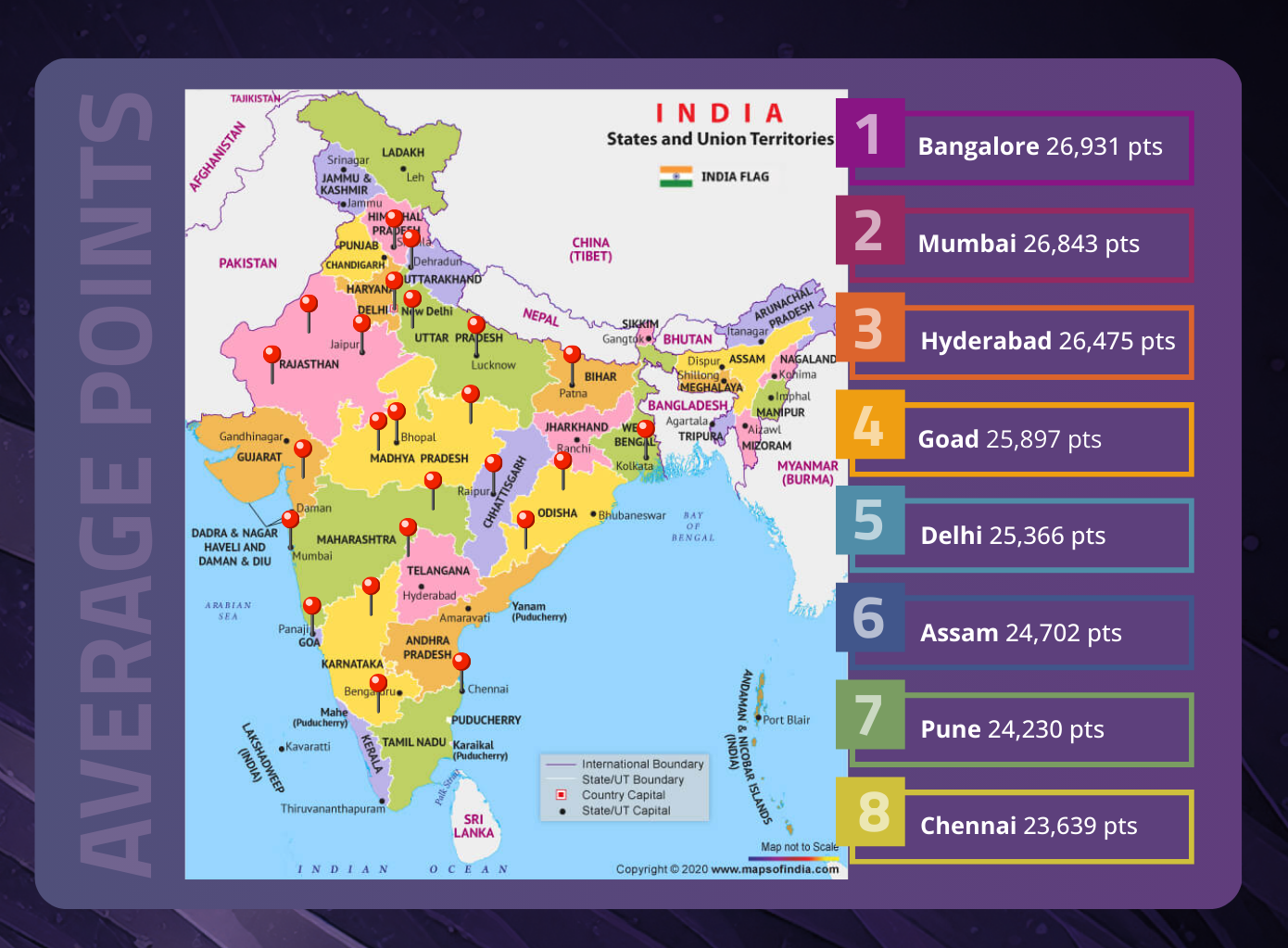 Challenge Map