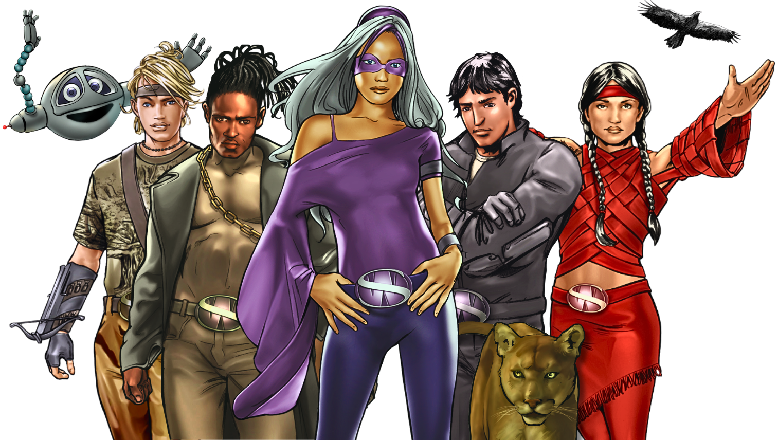 SW Group